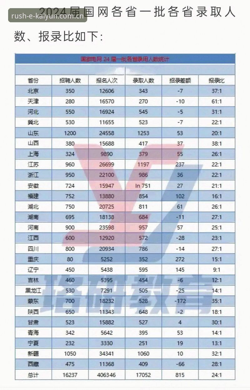 开yun体育怎么样 5大维度解析开yun体育怎么样:2024年体育平台趋势与用户真实体验
